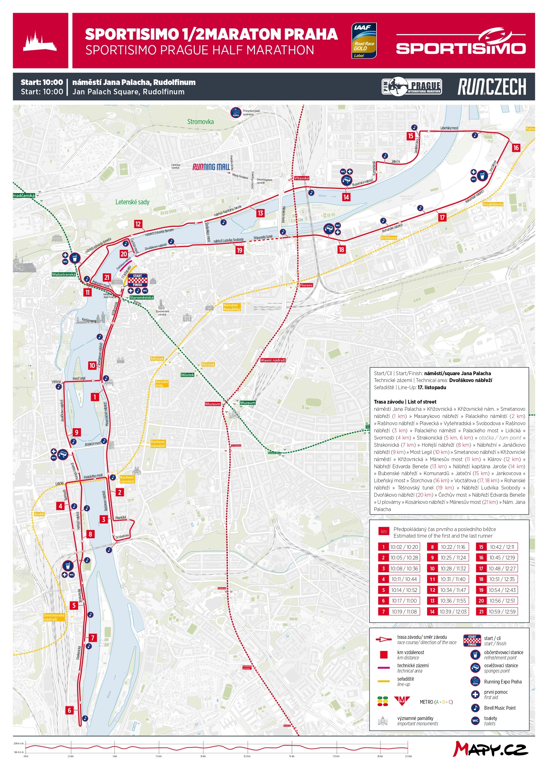 Prague Half Marathon 2024 SuperHalfs Travelmarathon.es