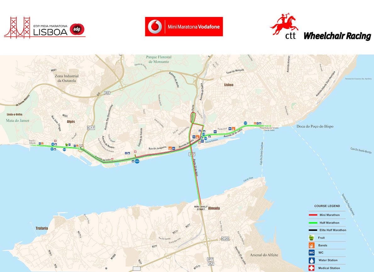 Lisbon Half Marathon 2023 SuperHalfs Travelmarathon.es