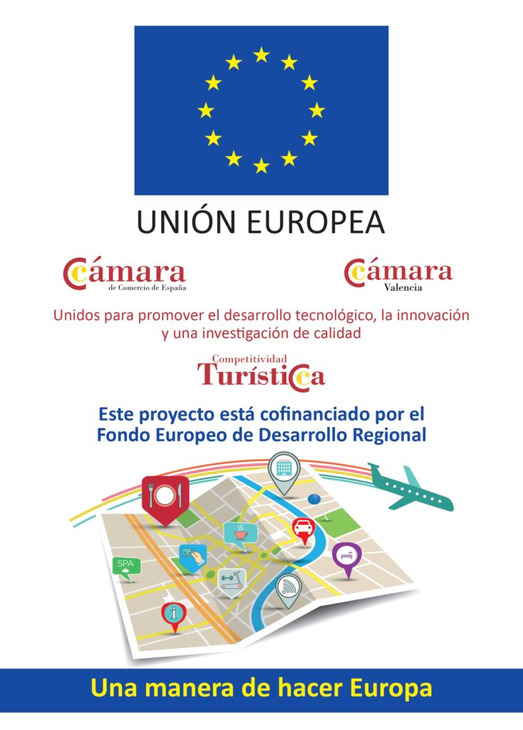 Cartel A3 Competitividad Turística Turismo Travelmarathon.es